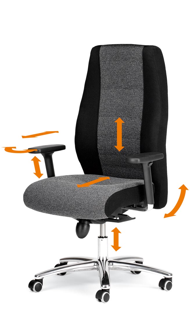 stolice za noćne čuvare